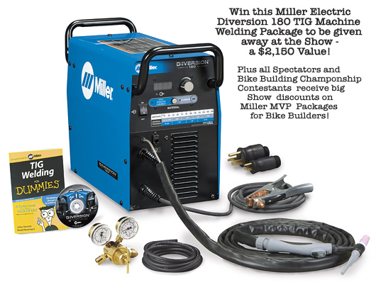 Miller Electric Welding