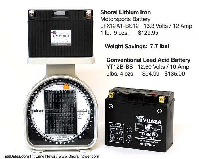 Shorai Battery Comparison