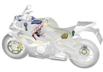 Traction Control