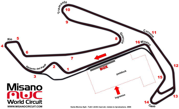 Misano Circuit map